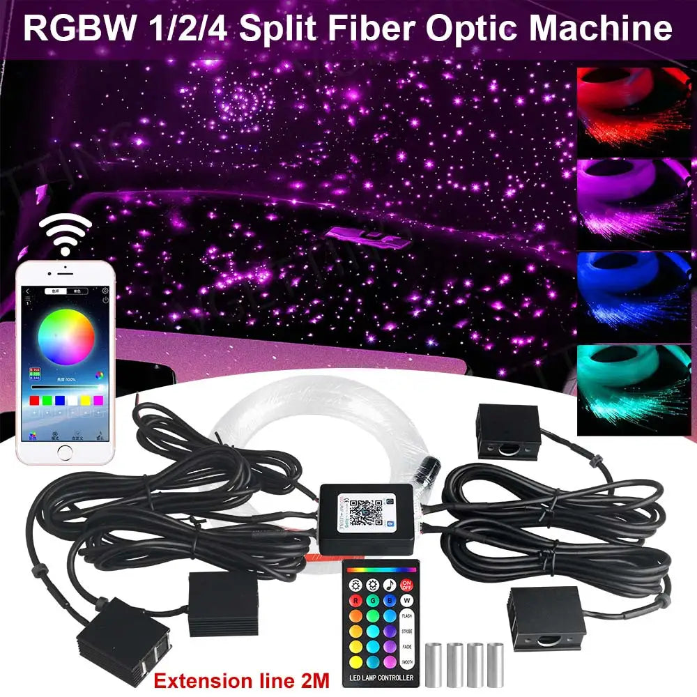 Sb66fec94f0804d77835dca7077413952b